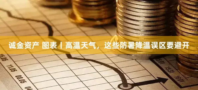 诚金资产 图表丨高温天气，这些防暑降温误区要避开
